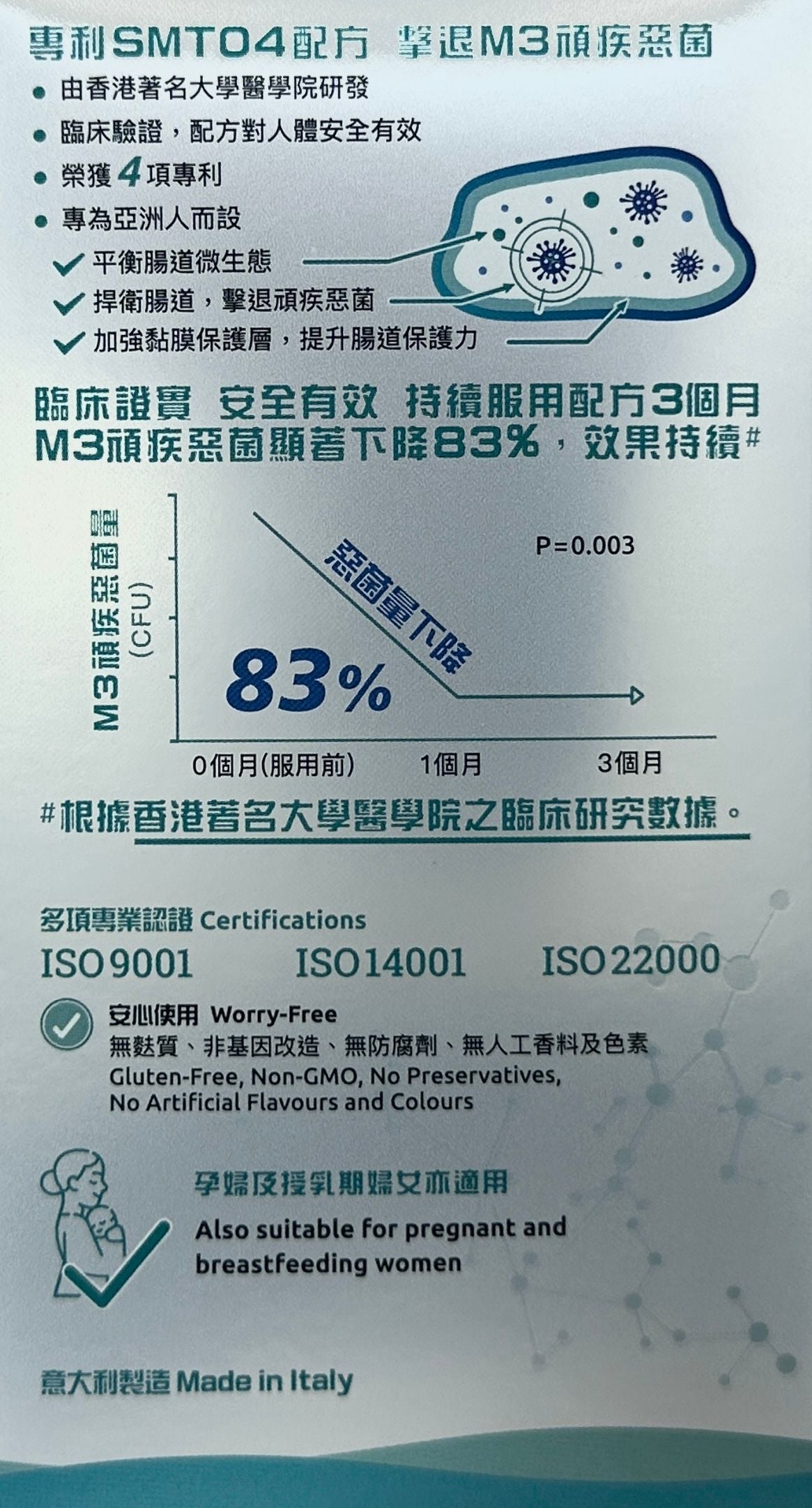 G-NiiB - M3XTRA PRO 微生態護腸專業配方益生菌 28包 / 盒