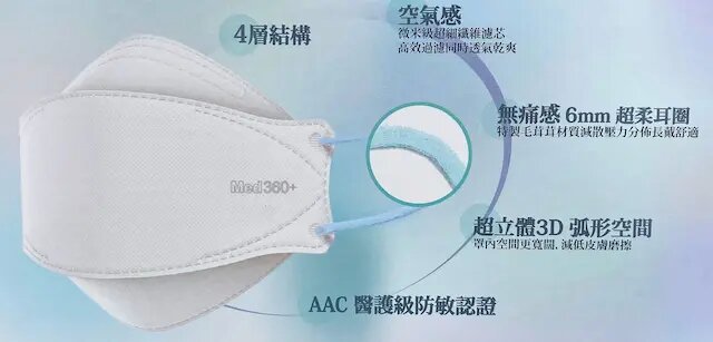 卡倫 3D Air Mask空氣感口罩成人 (獨立包裝) 30片 24盒 / 箱