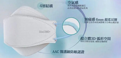 卡倫 3D Air Mask空氣感口罩成人 (獨立包裝) 30片 24盒 / 箱