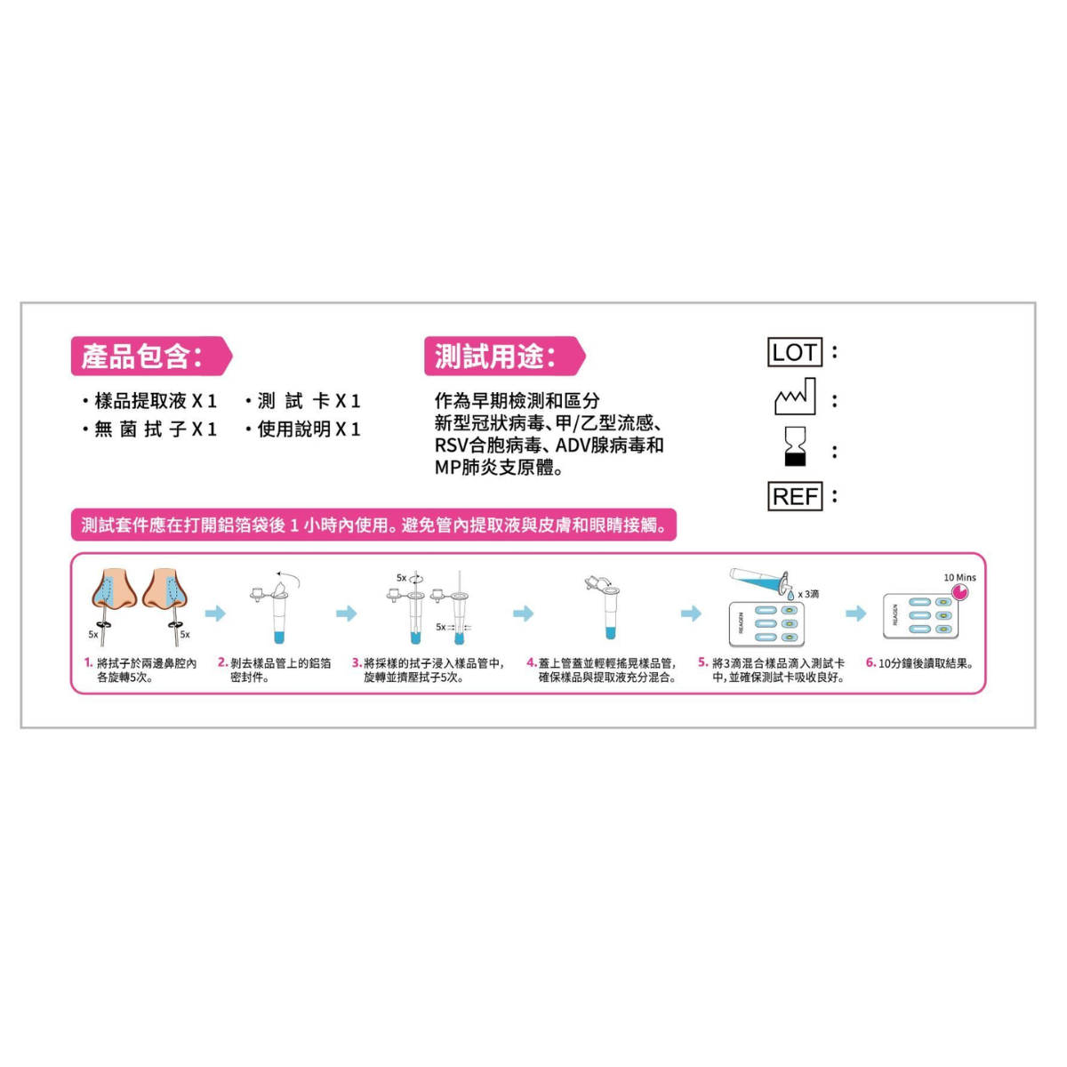 Reagen - 3合1快速抗原檢測試劑 1支裝 50盒 / 份