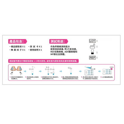 Reagen - 3合1快速抗原檢測試劑 1支裝 50盒 / 份